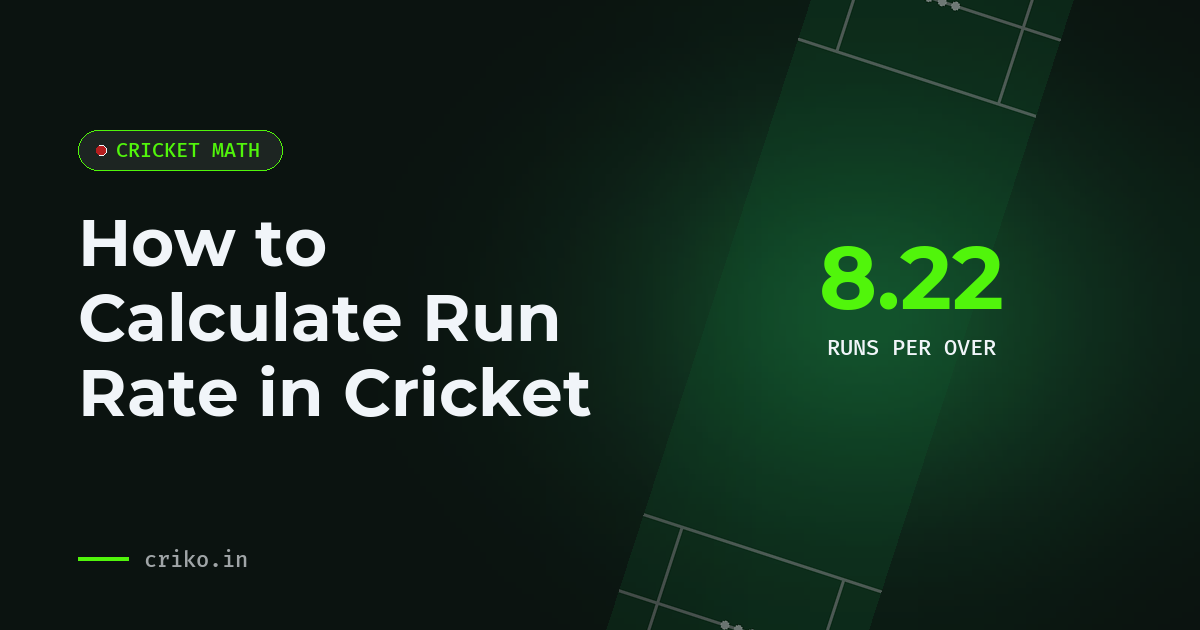 How to Calculate Run Rate in Cricket