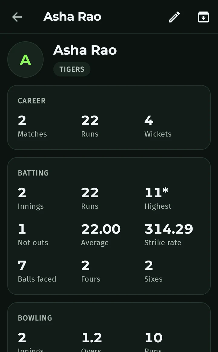 Criko player profile with career batting and bowling statistics