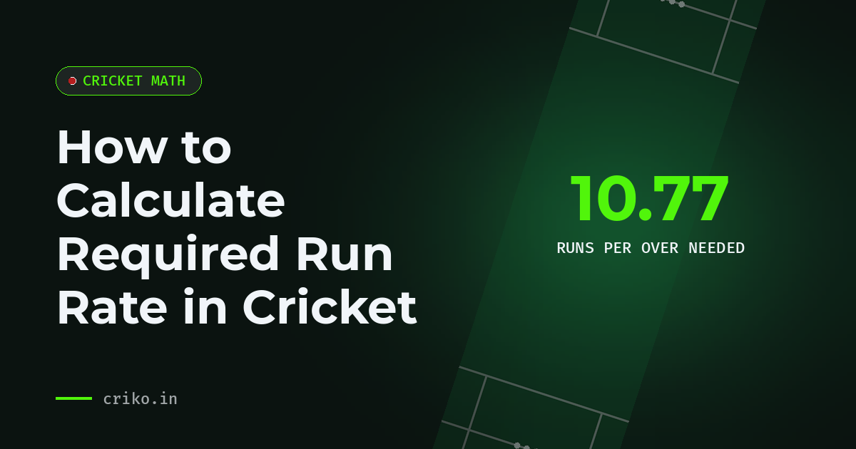 How to Calculate Required Run Rate in Cricket