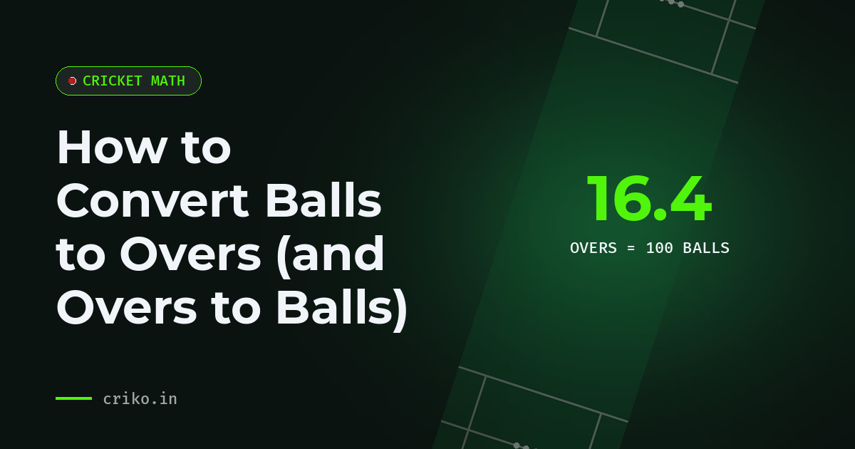 How to Convert Balls to Overs (and Overs to Balls)