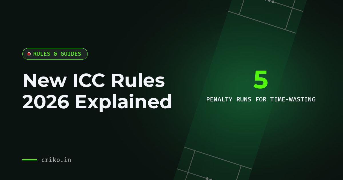 New ICC Rules 2026 Explained: The Time-Wasting Penalty and Other Changes